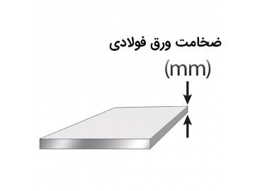 thickness-of-steelsheet